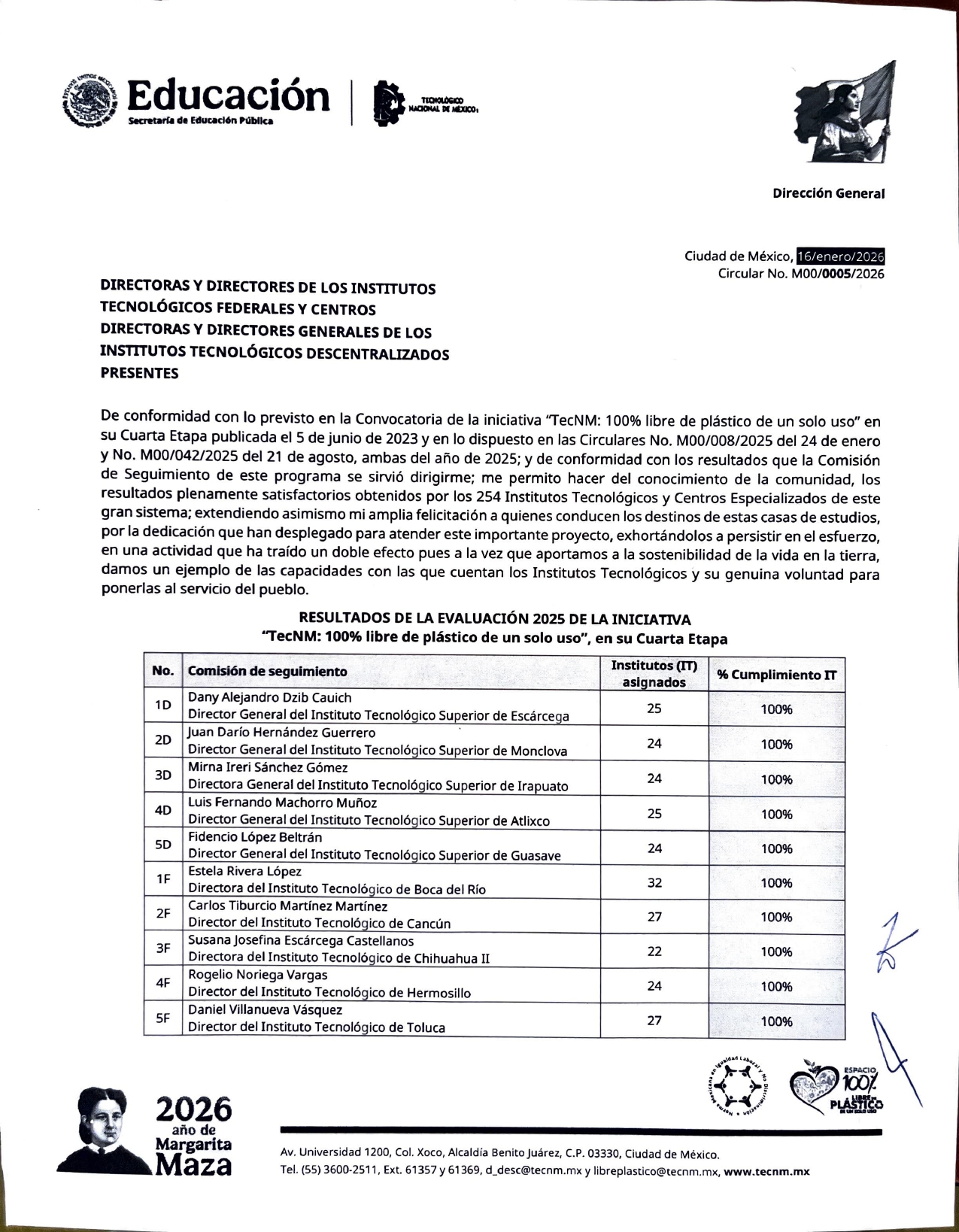 Circular_0005-2026_Resultados_Libre_Plástico_2025_page-0001.jpg