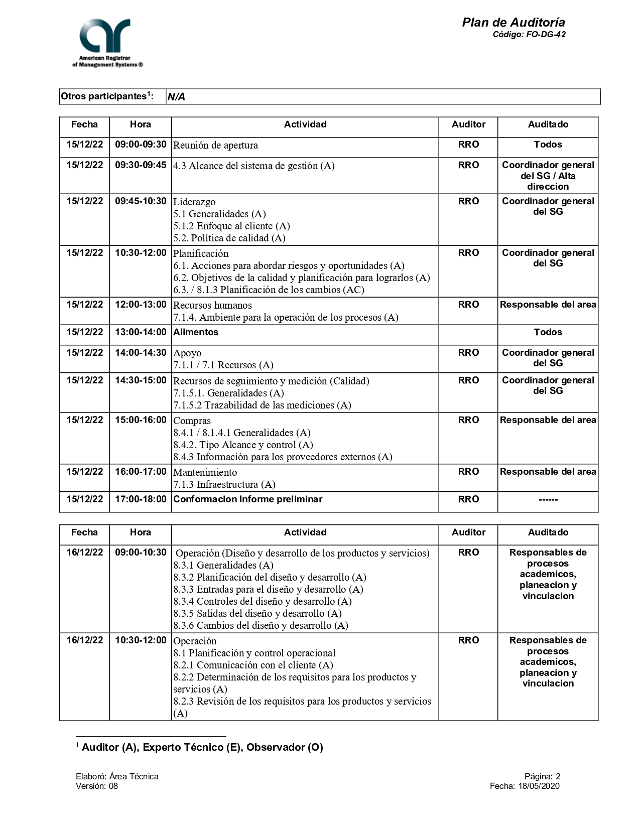 FO-DG-42_ITV_S_221215_Plan_de_auditoríaACTUALIZADA_page-0002.jpg