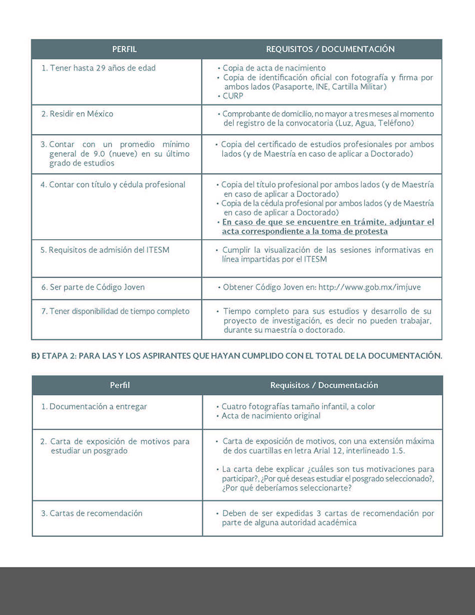 Convocatoria BecasTecM 1 Página 2