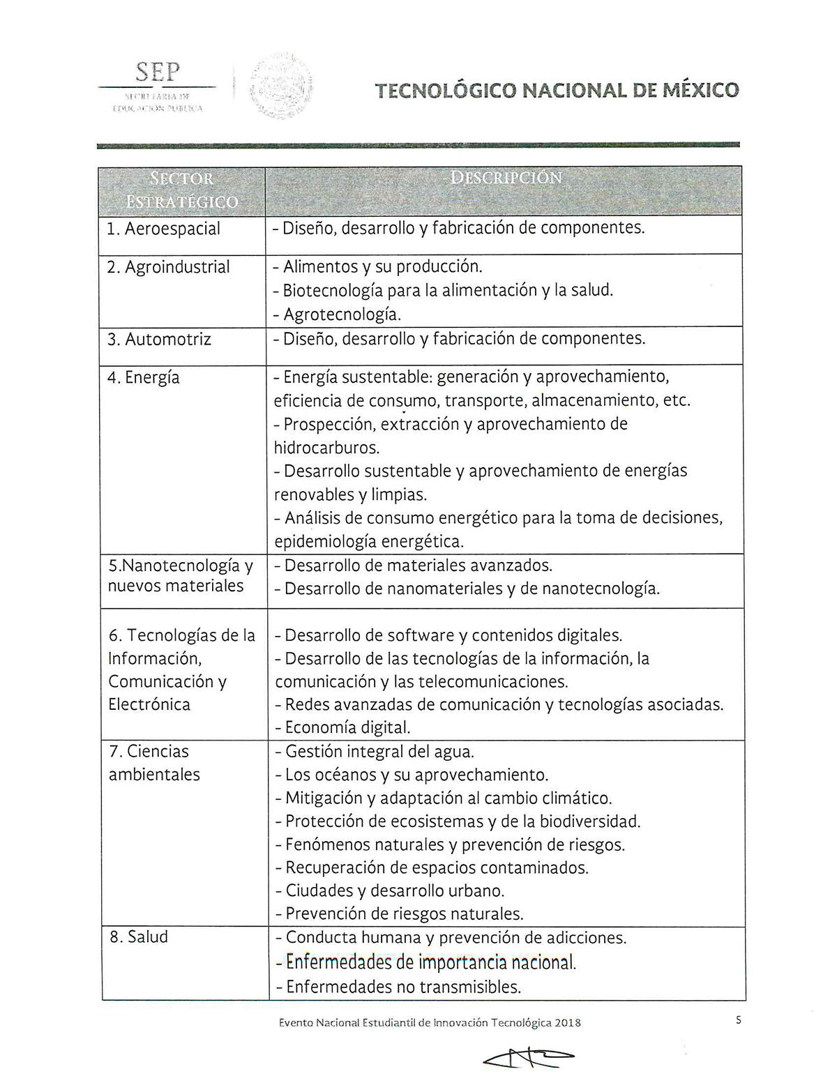 CONVOCATORIA ENEIT 2018 Página 5