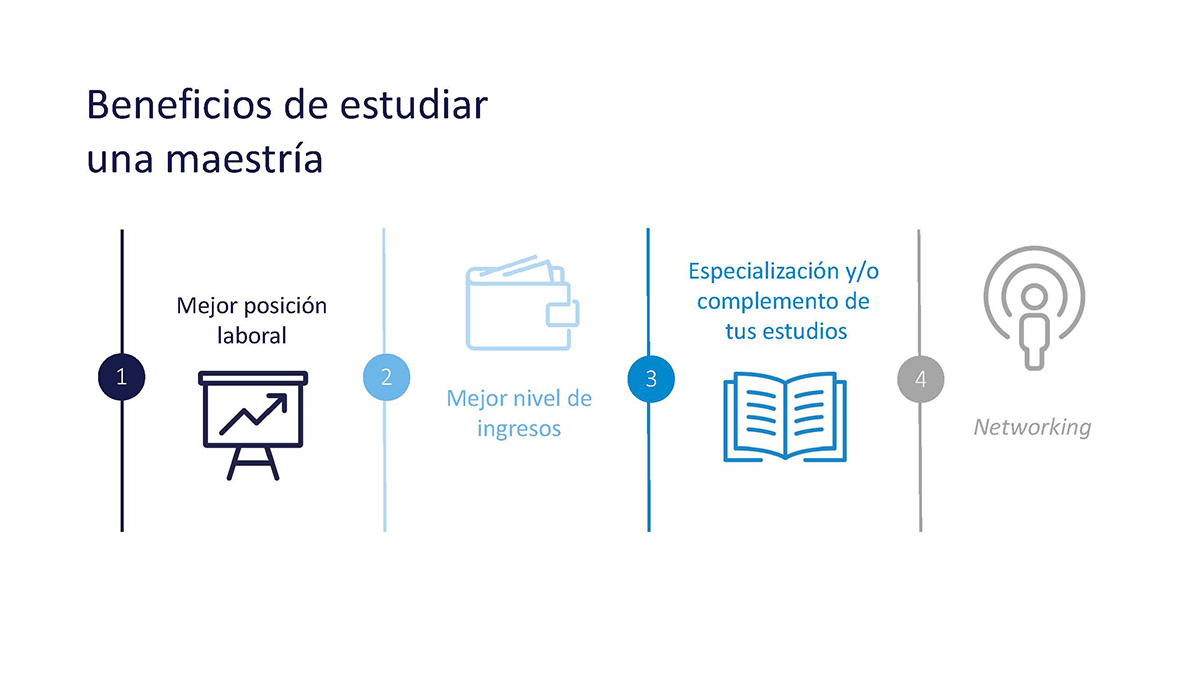 v6Posgrados IngenieraTecnologico de Monterrey TecNM agosto 2018V6 Pgina 06