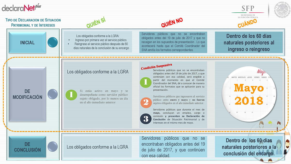 Infografía SMP 26-04-2018.jpg