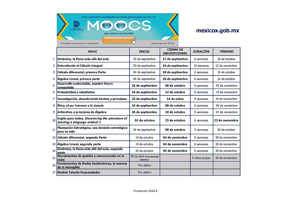 MOOC_2018_II_programación_110918.jpg