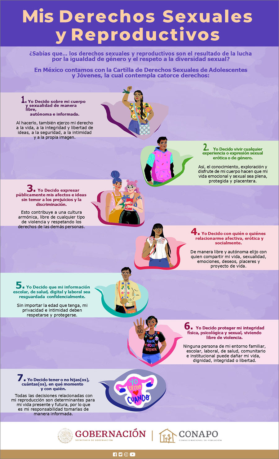 Mis_derechos_sexuales_educ_tecnm_page-0001.jpg