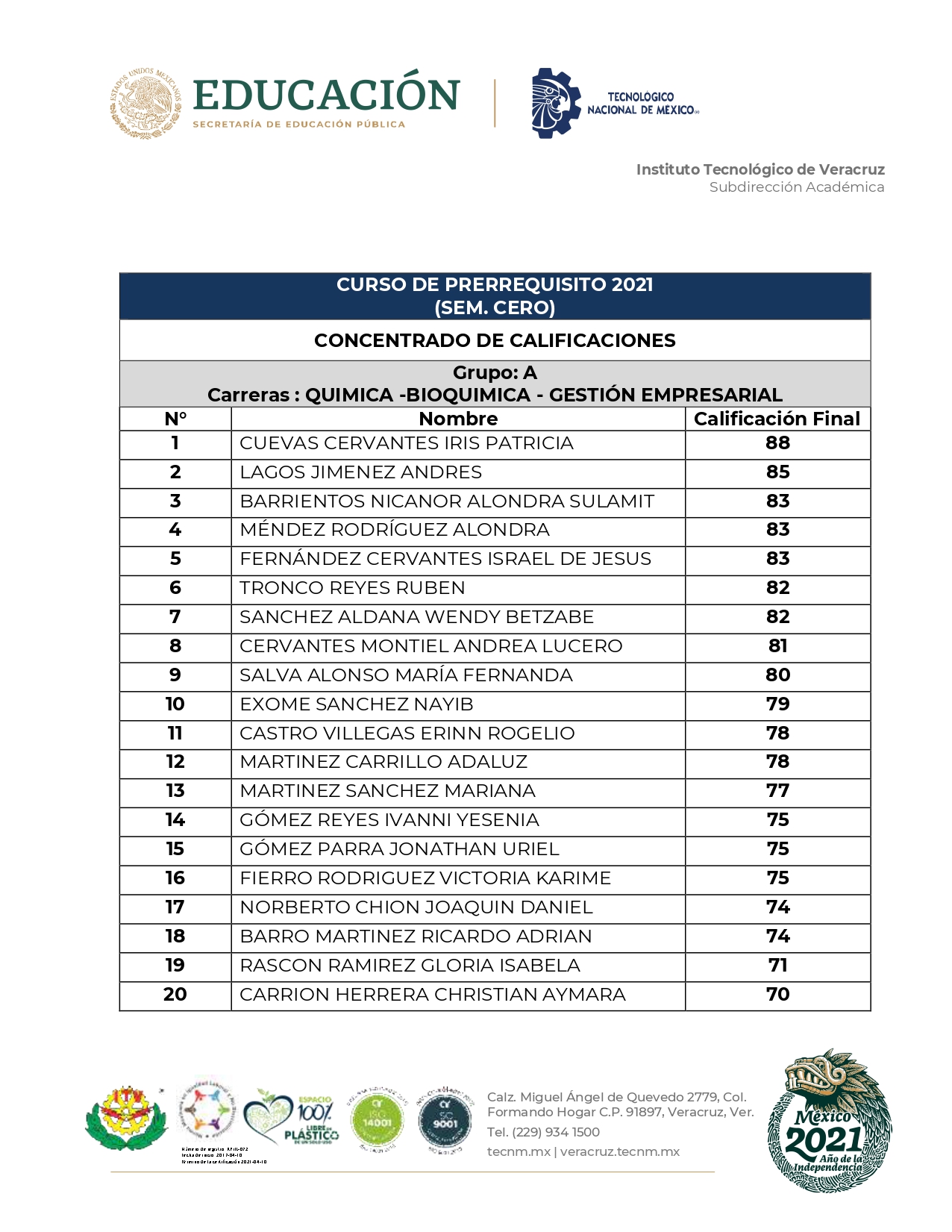 PUBLICAR_CALIFICACIONESHoja_Membretada_page-0001.jpg