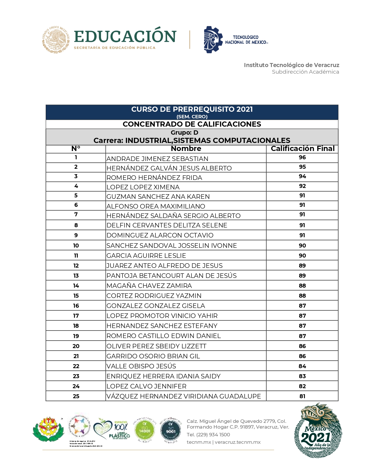 PUBLICAR_CALIFICACIONESHoja_Membretada_page-0004.jpg