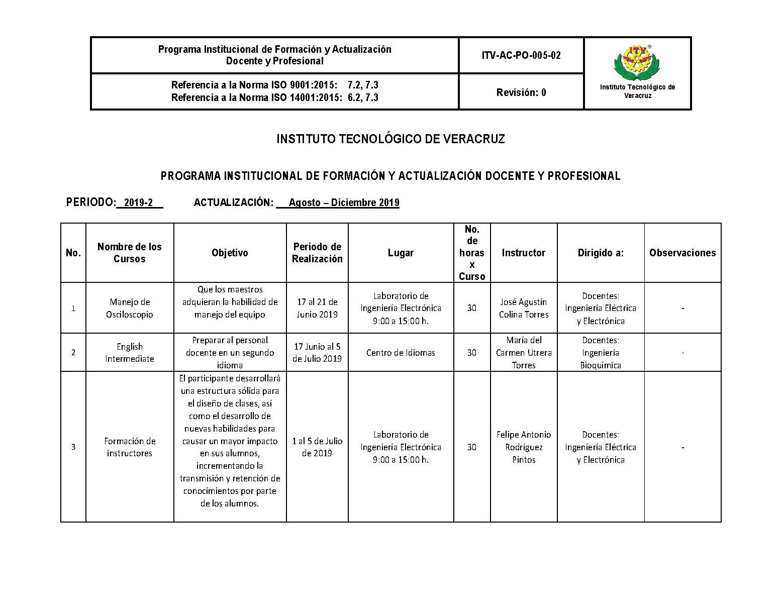 Programa_Institucional_ITV-AC-PO-005-02_AG_DIC_2019_Página_1.jpg