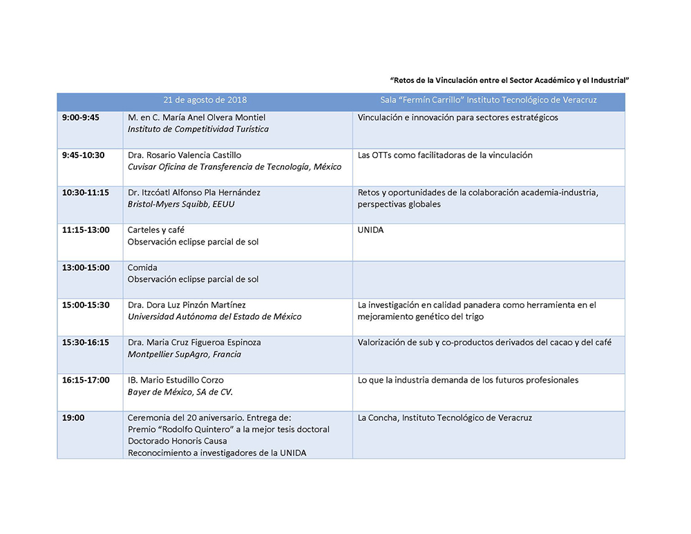 Programa Simposio UNIDA-1_Página_2.jpg