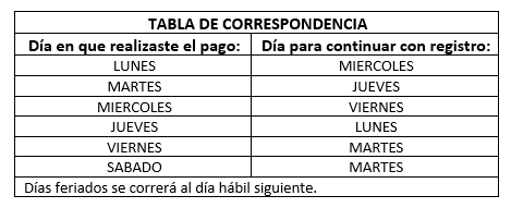 tabla.png